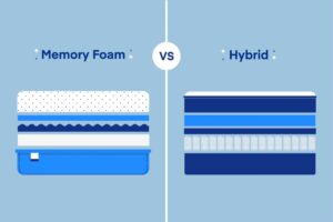 Memory Foam vs Hybrid Mattress: Side-by-Side Comparison Table + Which One Is Right for You?